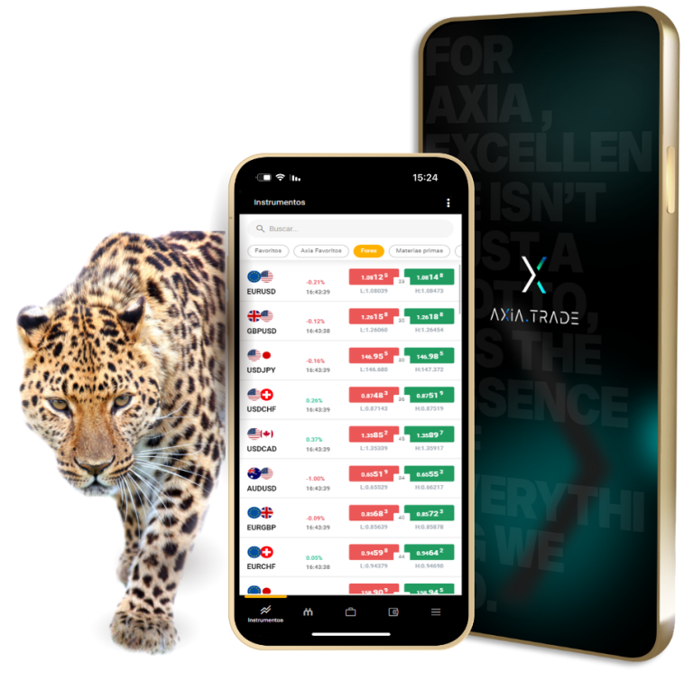 Axiainvestments
