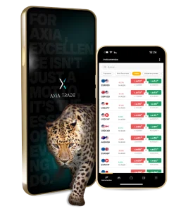 Axiainvestments
